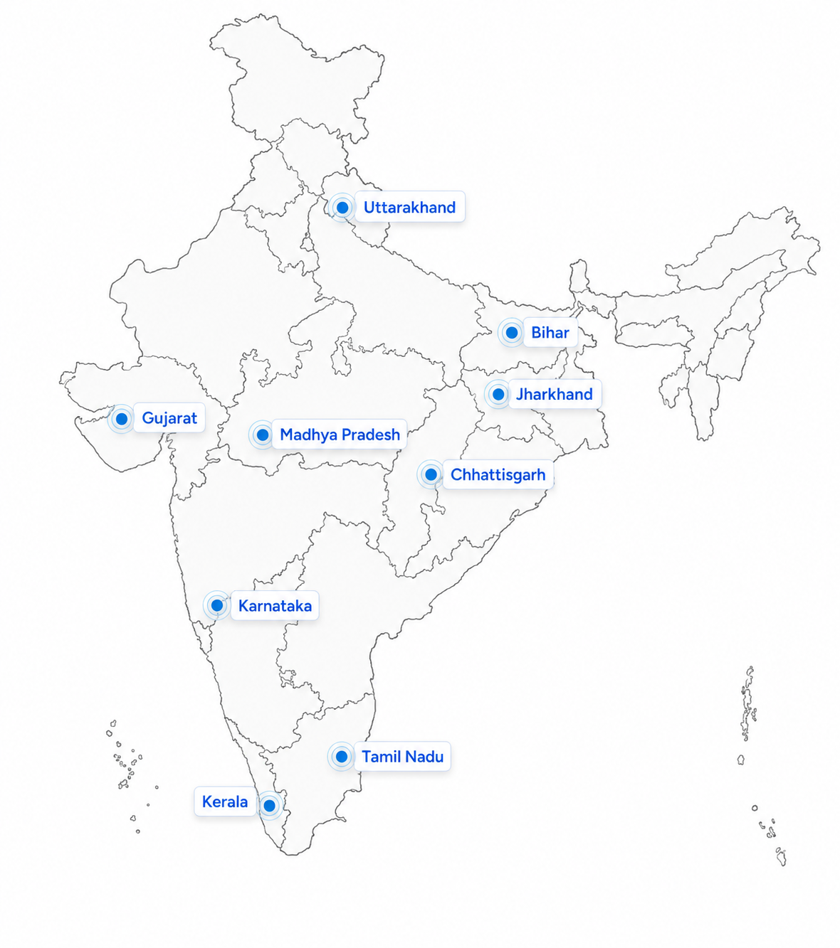 India Map